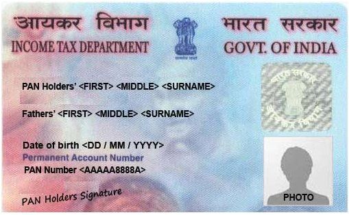 documents required for pan card