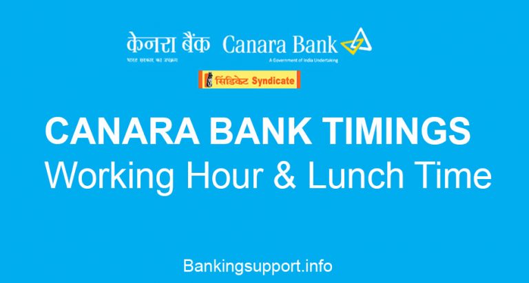 canara Bank timings