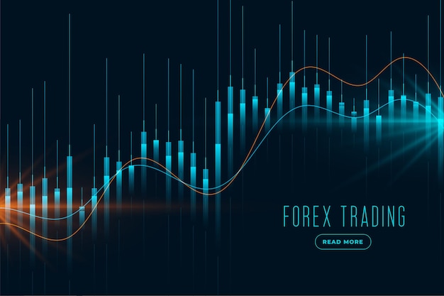 Historical Background of Forex Trading